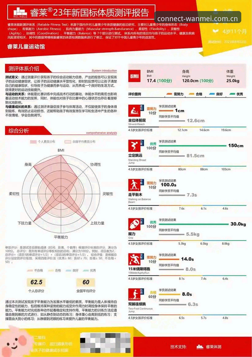 完美体育官方下载功能详解 完美体育官网功能深度评测:从入门到精通的全方位体验报告