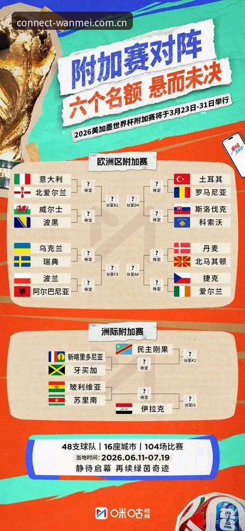 德国队世界杯大名单解读：完美体育官网观赛指南